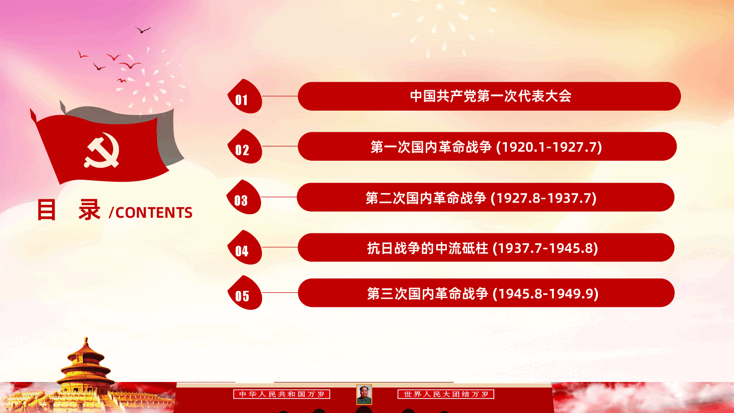党史学习四史学习新民主主义革命时期历史解读.ppt,第3页预览