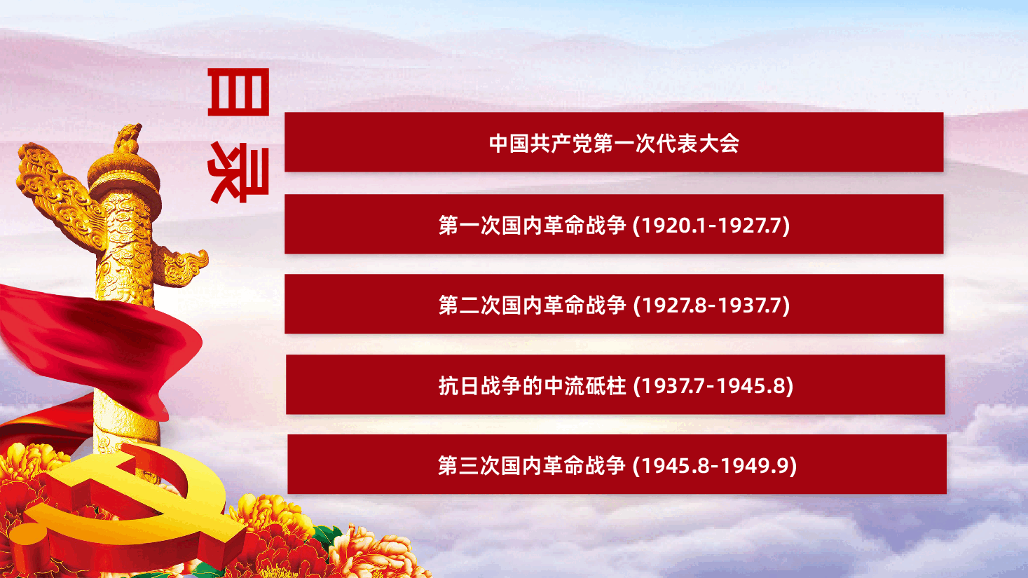 党史学习四史学习新民主主义革命时期历史全面解读PPT课件.pptx,第3页预览