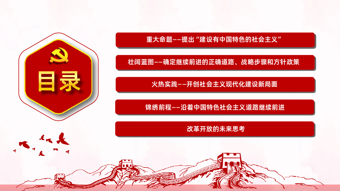 党史学习四史学习之改革开放史全面解读课件.ppt,第3页预览