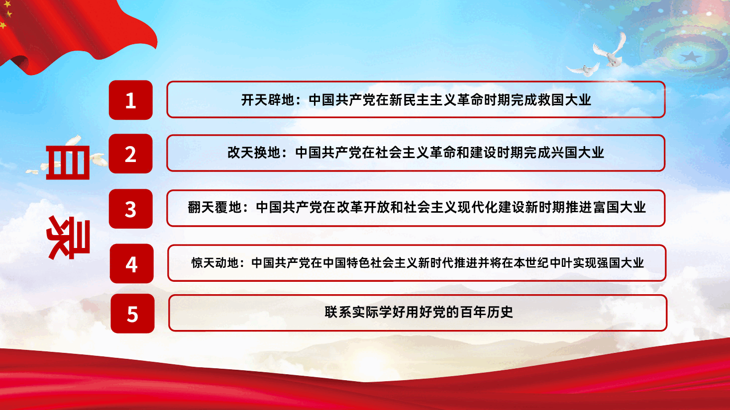 光辉历程百年党史党员学习课件.pptx,第3页预览