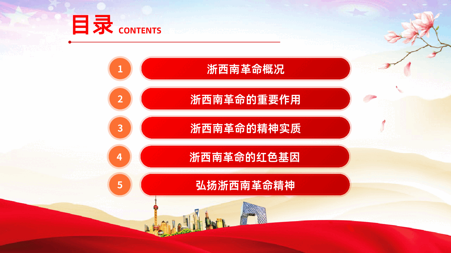 弘扬浙西南革命精神PPT.ppt，第3页预览