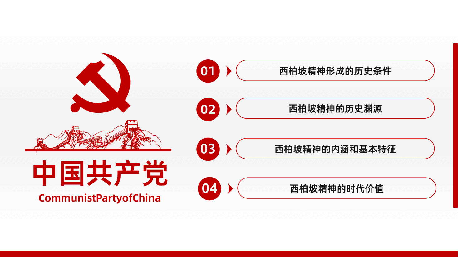 谈西柏坡精神的内涵和时代价值PPT.pptx,第3页预览