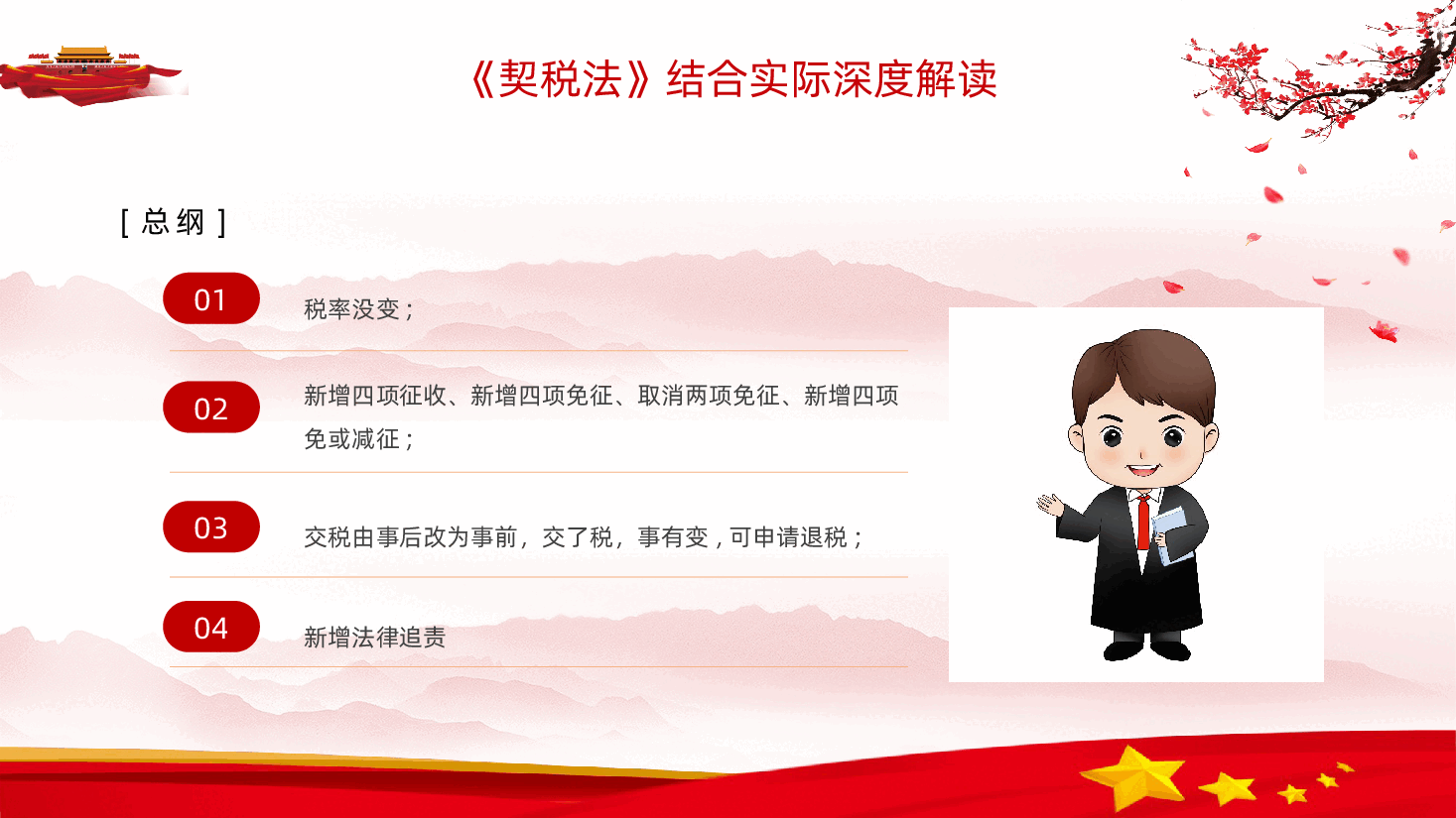 中华人民共和国契税法课件.pptx,第4页预览