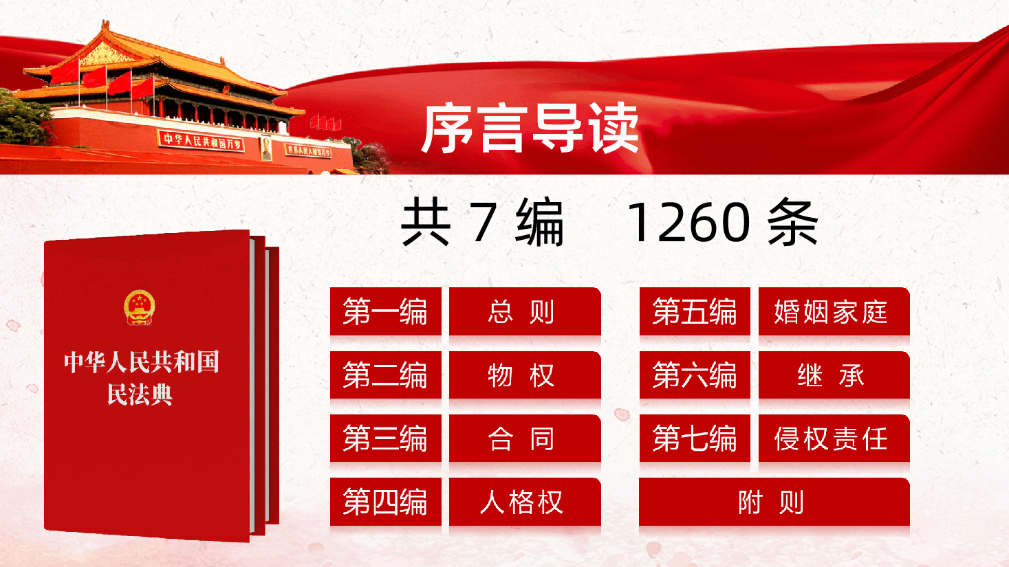 民法典系列解读之第二编物权PPT模板.ppt,第3页预览