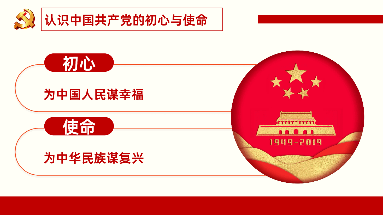 专题党课做新时代的合格党员党政ppt.pptx,第4页预览
