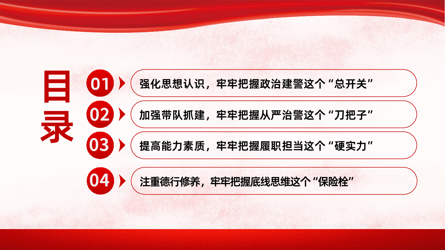坚持政治建警全面从严治警PPT.pptx,第3页预览