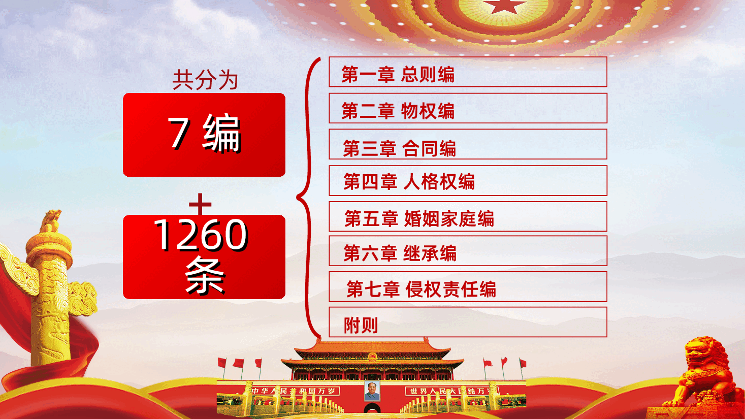 民法典案例解读PPT.ppt,第3页预览