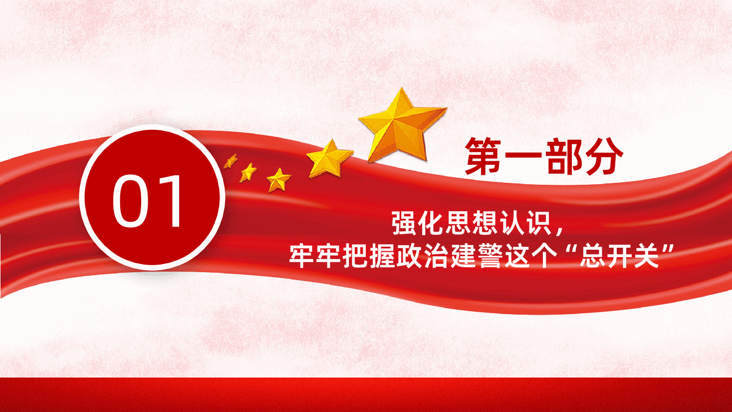坚持政治建警全面从严治警PPT.pptx,第4页预览