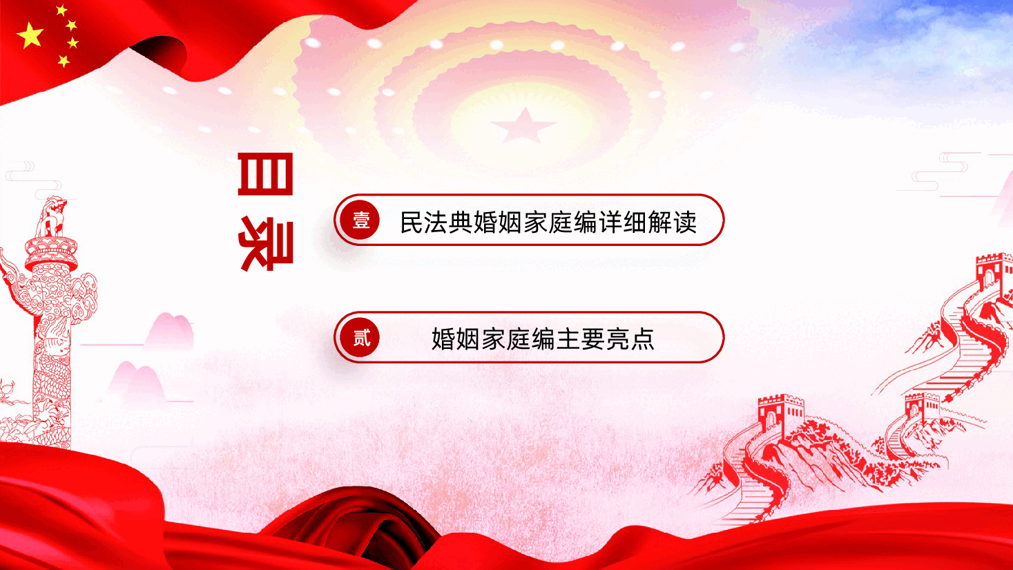 民法典婚姻家庭编详细解读.pptx,第3页预览