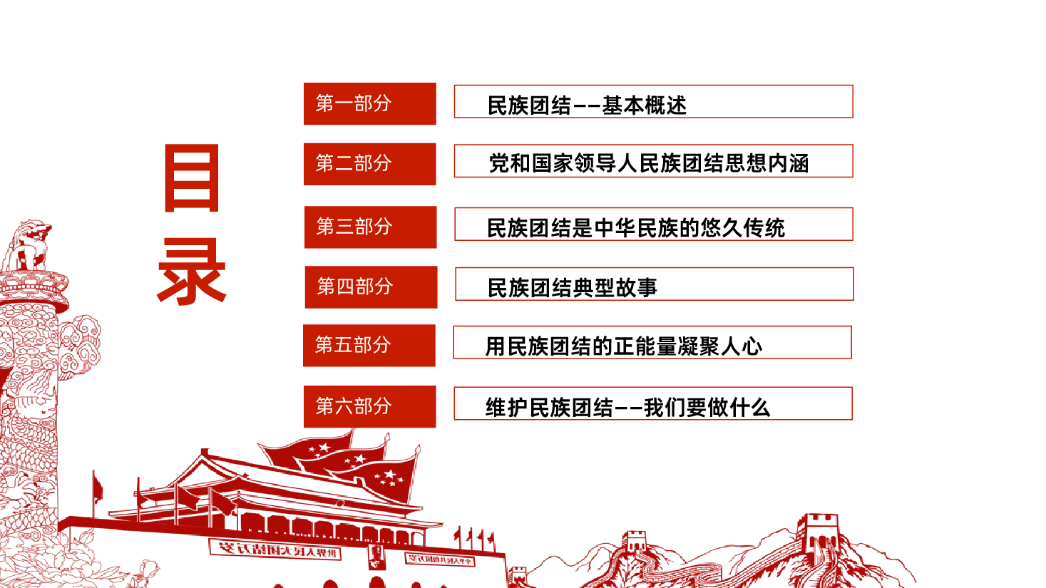 立足本职岗位维护民族团结PPT.ppt,第3页预览