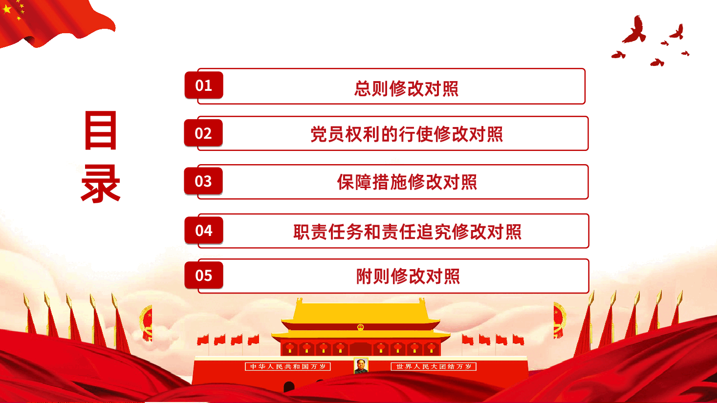 《中国共产党党员权利保障条例》修订前后对照表PPT.ppt,第3页预览