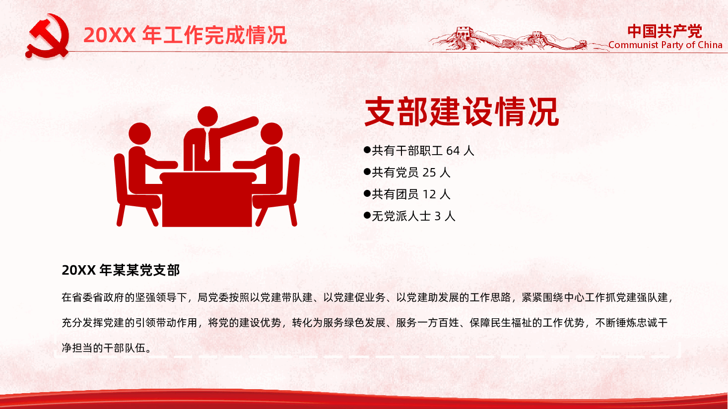 基层党支部党委党政部门单位工作计划PPT .pptx,第4页预览