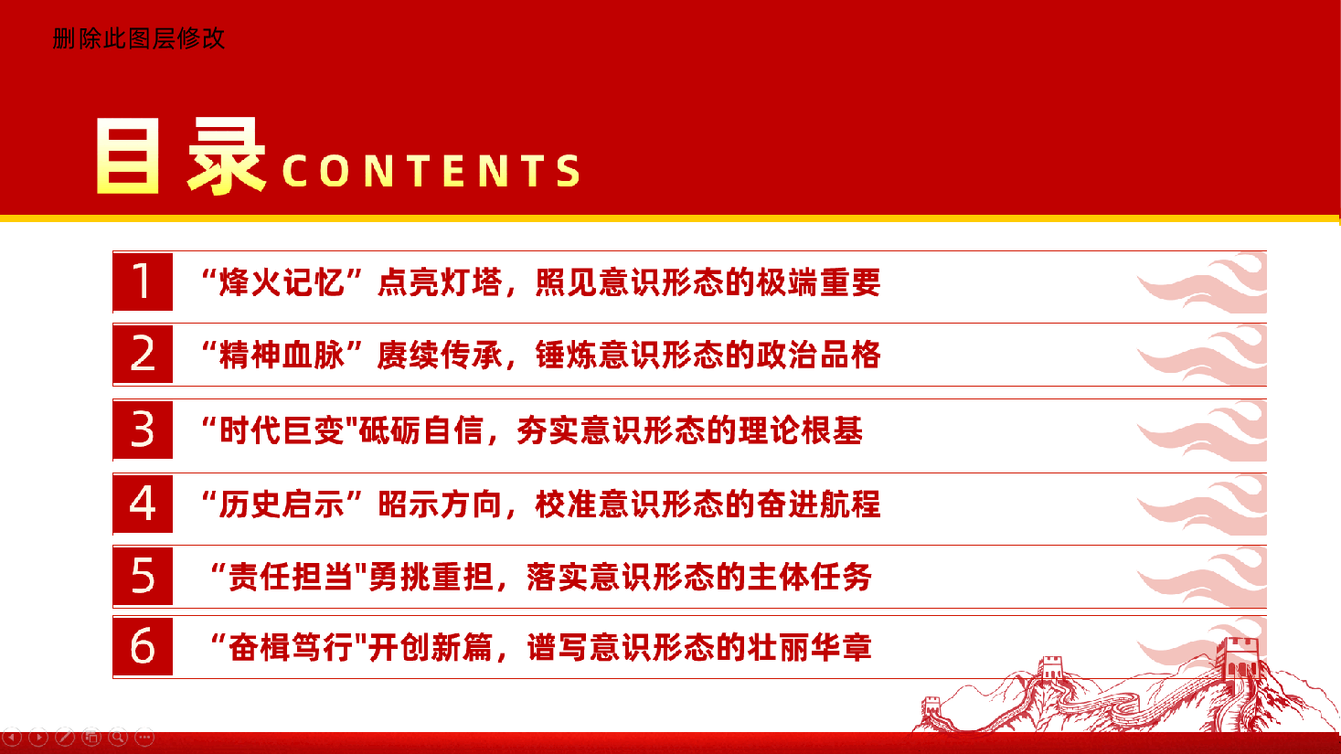 以史为鉴守阵地、以魂铸心固根基ppt——纪念中国人民抗日战争暨世界反法西斯战争胜利80周年(含讲稿).pptx,第3页预览