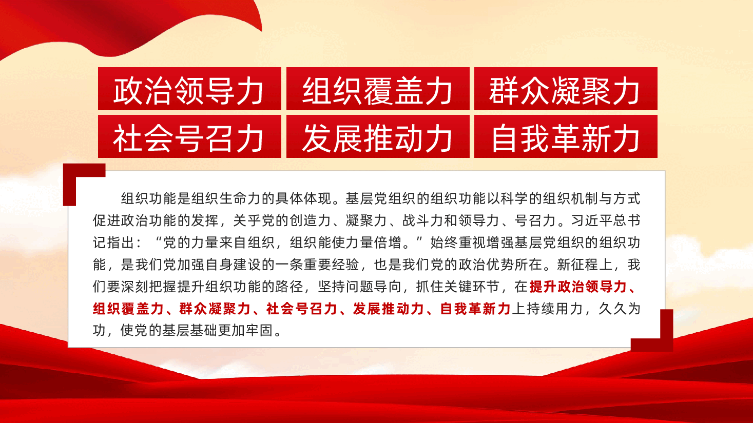 增强基层党组织的组织功能,推动基层党建高质量发展ppt——提升政治领导力、组织覆盖力、群众凝聚力、社会号召力、发展推动力、自我革新力(含讲稿).pptx,第2页预览