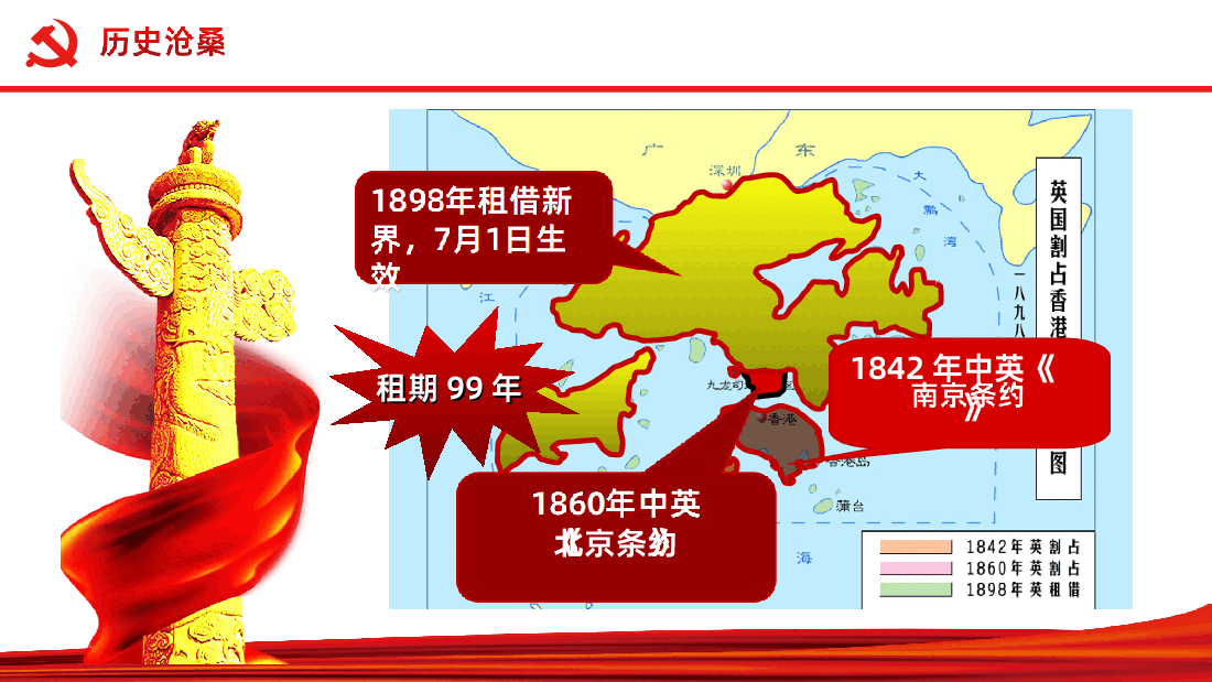 庆祝香港澳门回归祖国党政党课党建.ppt,第4页预览