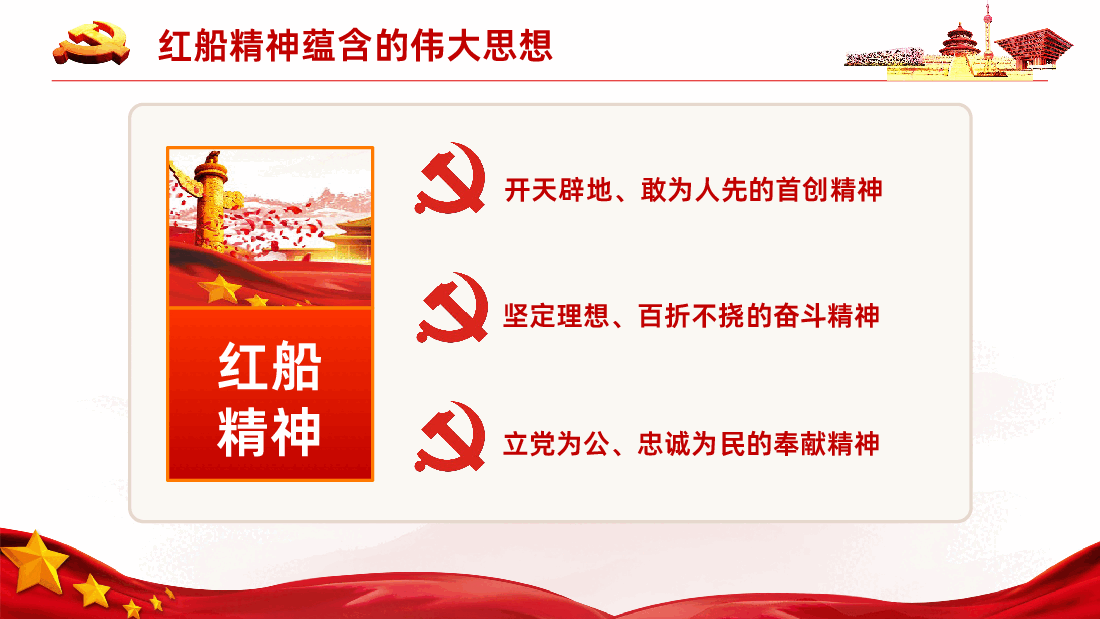 红船精神全面解读党员培训.pptx,第4页预览