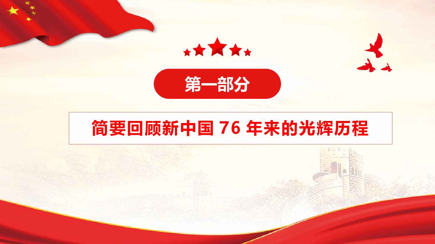 庆祝建国76周年国庆专题课件(附文稿):奋进新时代,筑梦强国路.pptx,第4页预览