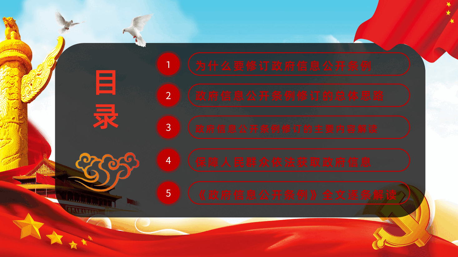 新修订中华人民共和国政府信息公开条例.pptx,第2页预览