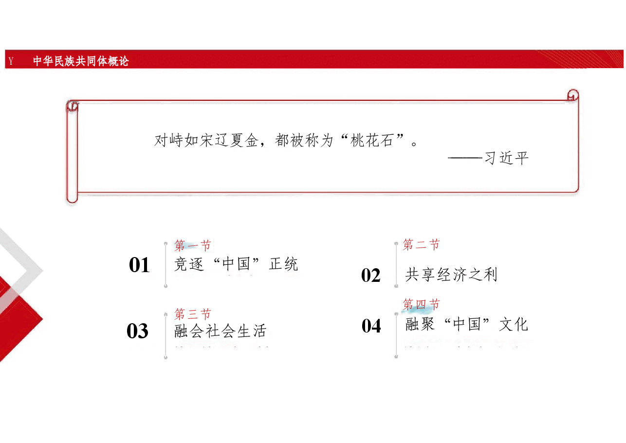新版中华民族共同体概论课件第八讲共奉中国与中华民族内聚发展(辽宋夏金时期)-2025年版.pptx,第2页预览