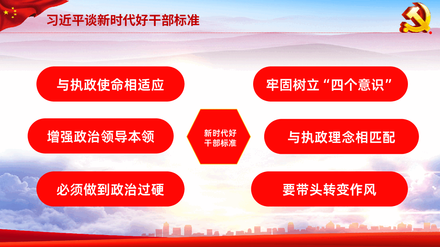 新时代好干部广大党员干部如何做新时代好干部PPT.pptx,第4页预览
