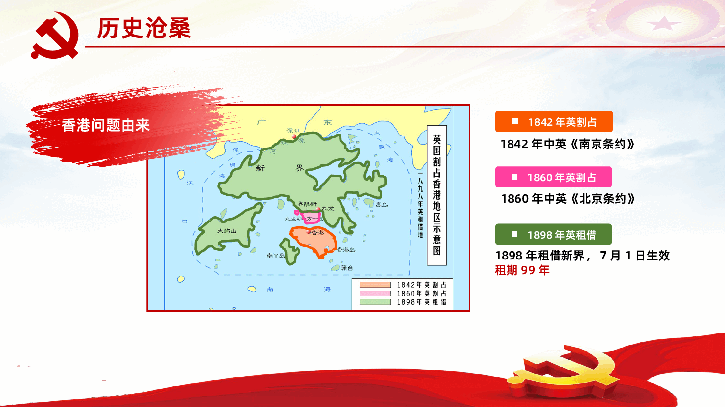 香港澳门回归祖国PPT.pptx,第4页预览