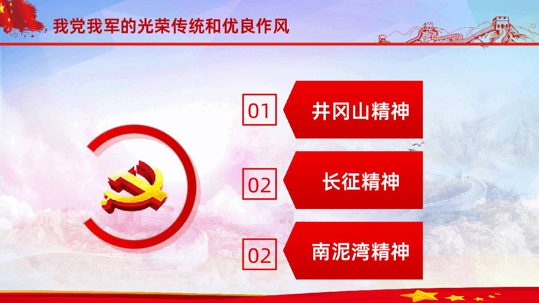传家法宝不能丢光荣传统代代传.ppt,第4页预览