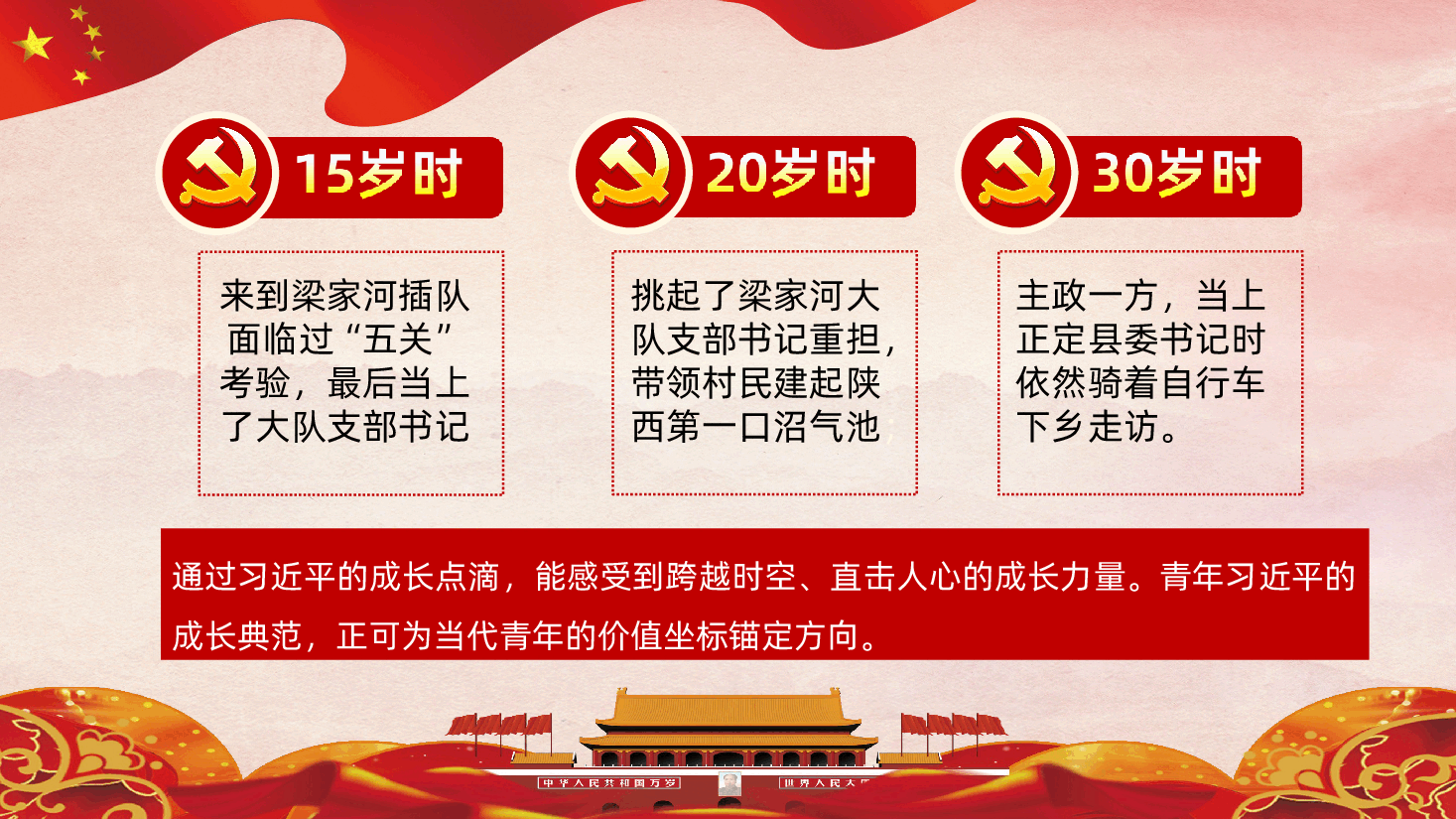 总书记的知青岁月听总书记亲述成长点滴PPT.ppt,第3页预览