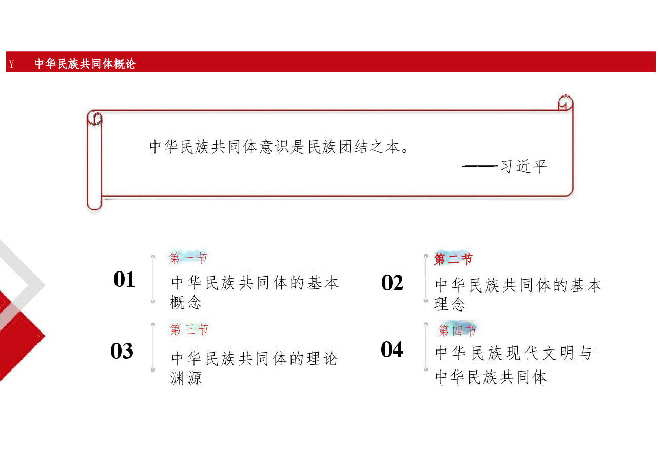 新版中华民族共同体概论课件第一讲中华民族共同体基础理论-2025年版.pptx,第2页预览