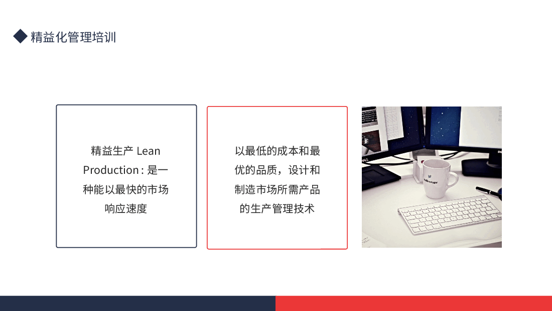 精益化管理培训PPT:消除浪费降低成本获得企业整体利润.pptx,第4页预览
