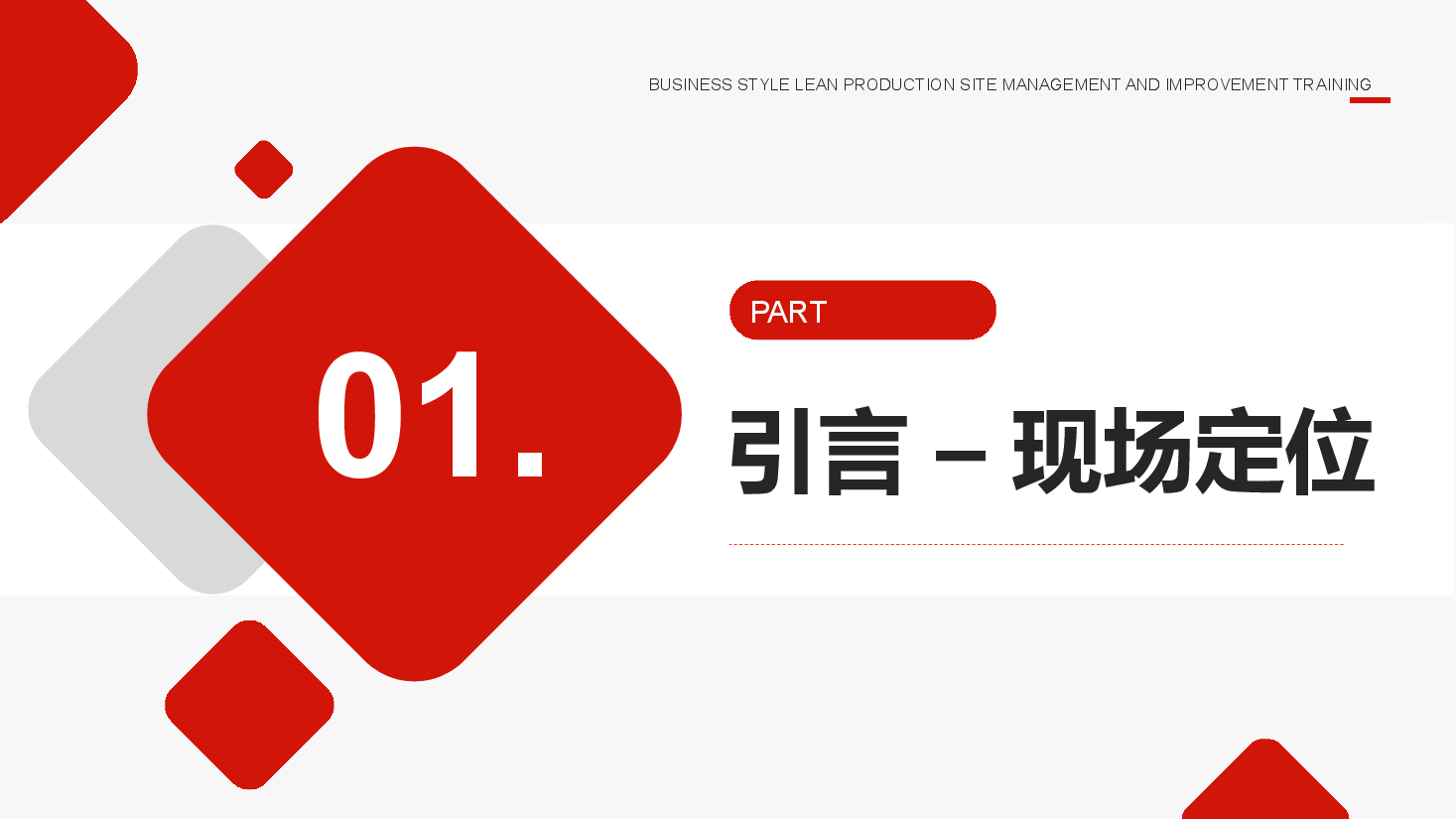 精益生产培训PPT:现场管理和改善.pptx,第3页预览