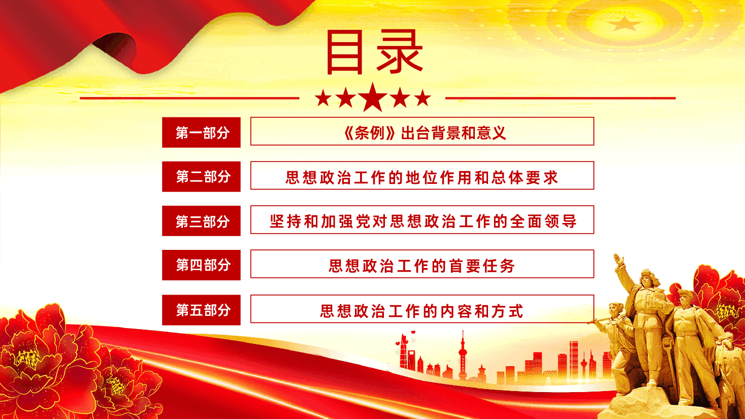 中国共产党思想政治工作条例详细解读PPT.pptx,第4页预览