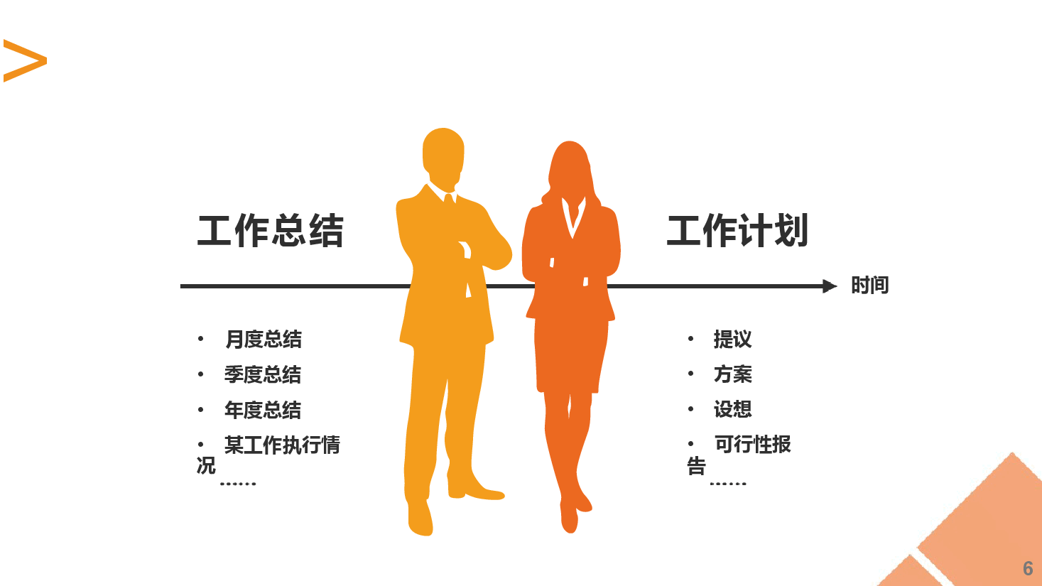 商务演讲与汇报培训课件.pptx,第4页预览