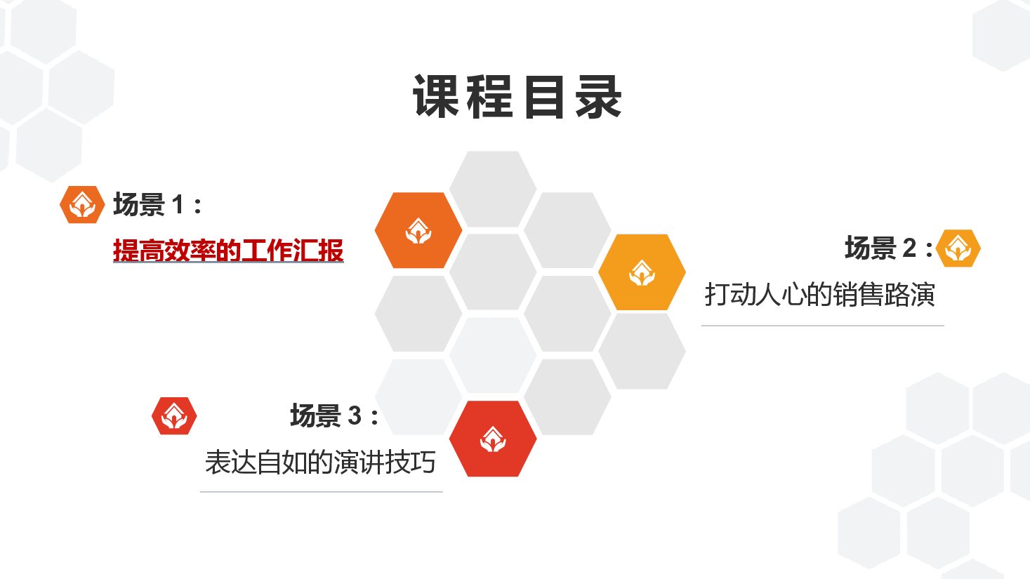商务演讲与汇报培训课件.pptx,第3页预览