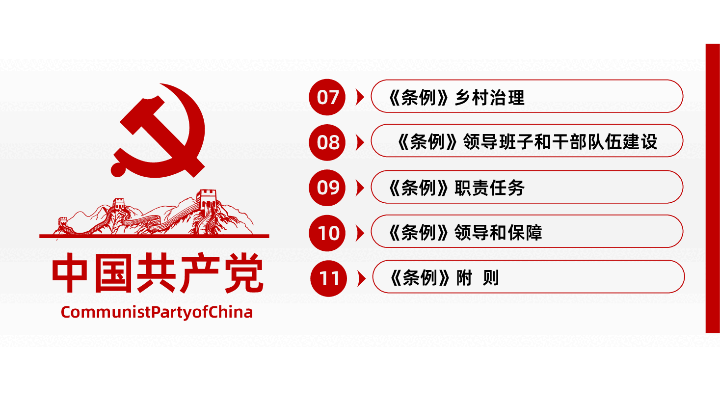 中国共产党农村基层组织工作条例全文全面解读PPT.pptx,第4页预览