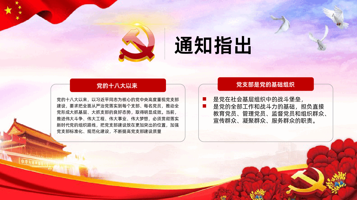 中国共产党支部工作条例试行全面解读PPT课件.pptx,第3页预览