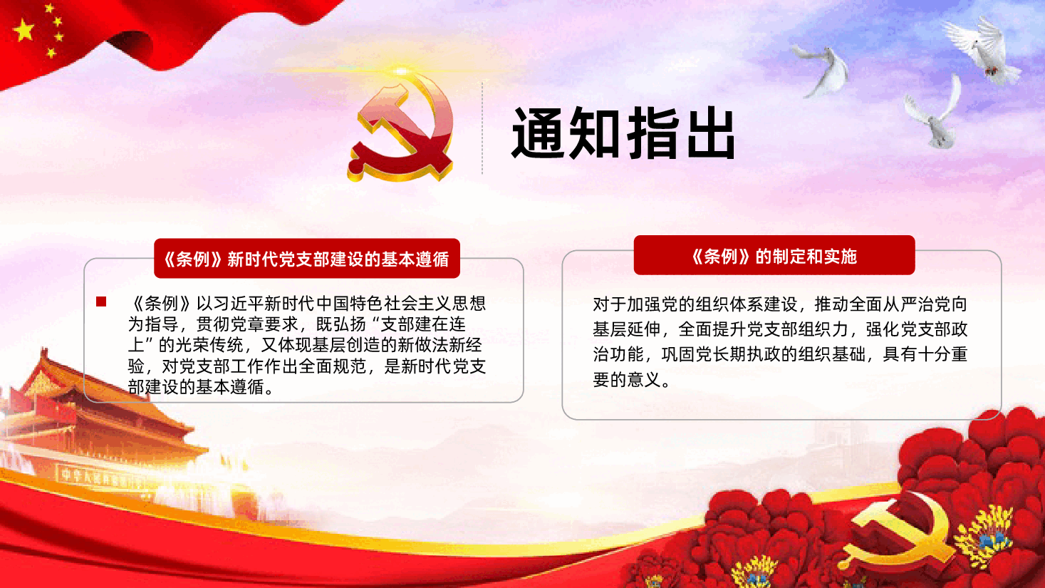 中国共产党支部工作条例试行全面解读PPT课件.pptx,第4页预览