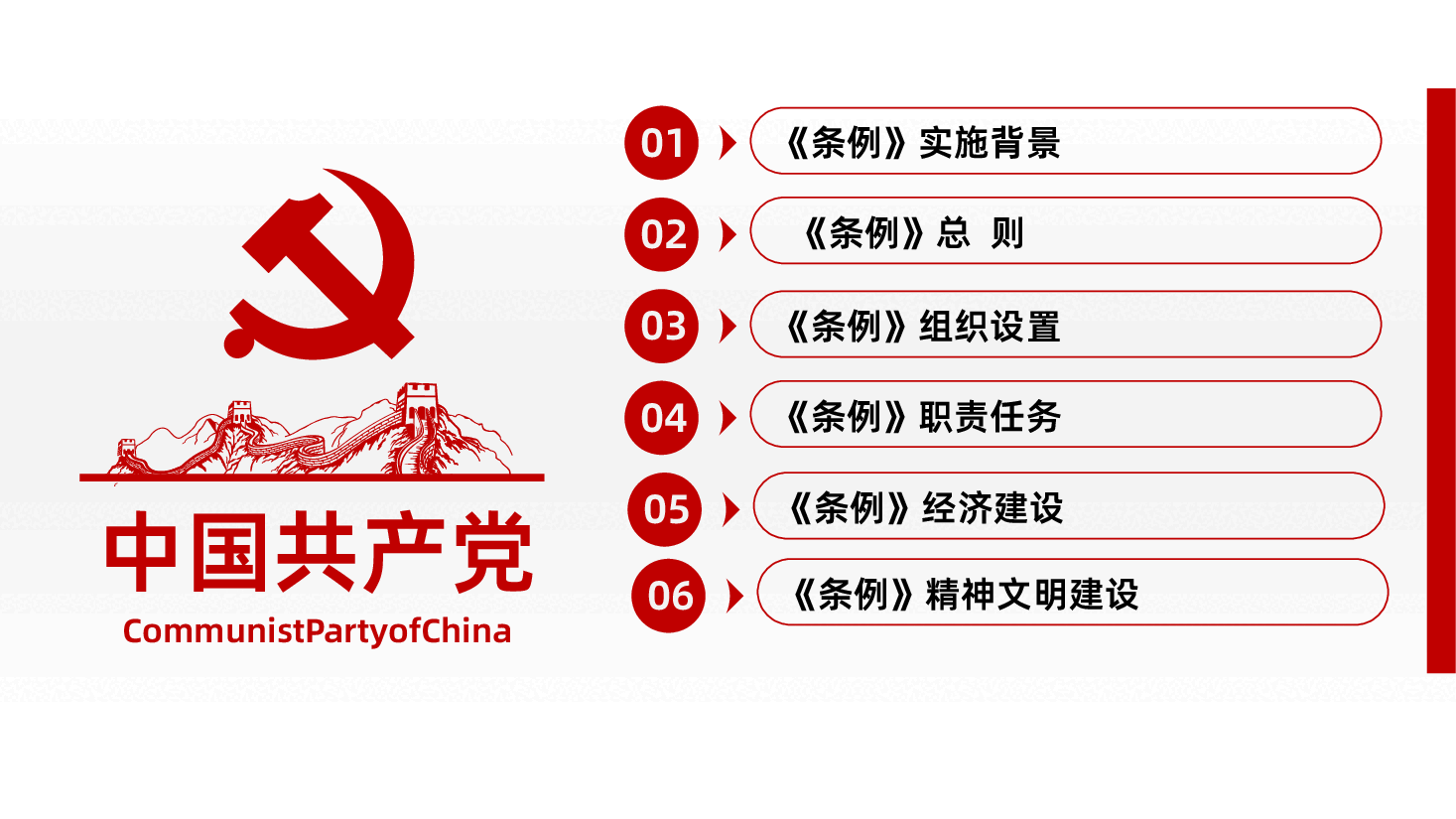 中国共产党农村基层组织工作条例全文全面解读PPT.pptx,第3页预览