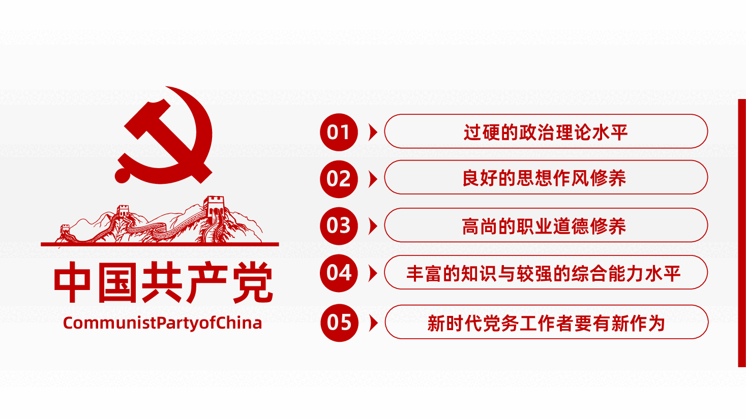 基层党建党支部党务工作者应具备的基本素质.pptx,第3页预览