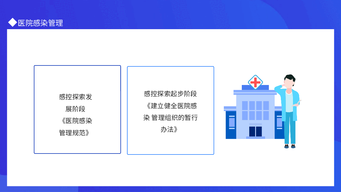 医院感染管理基本概念PPT.pptx,第3页预览