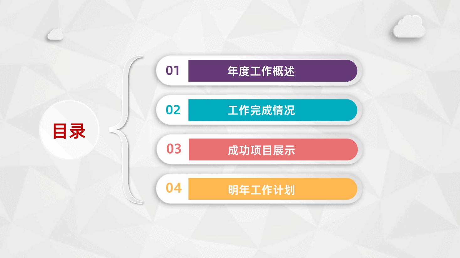 中国中石油总结汇报述职报告PPT.pptx,第2页预览