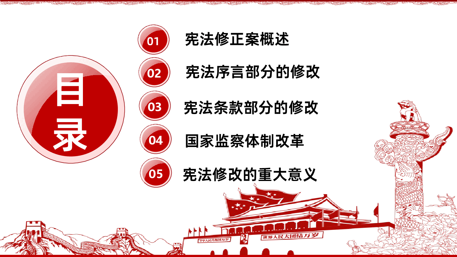 学习解读中华人民共和国宪法修正案PPT.pptx，第3页预览