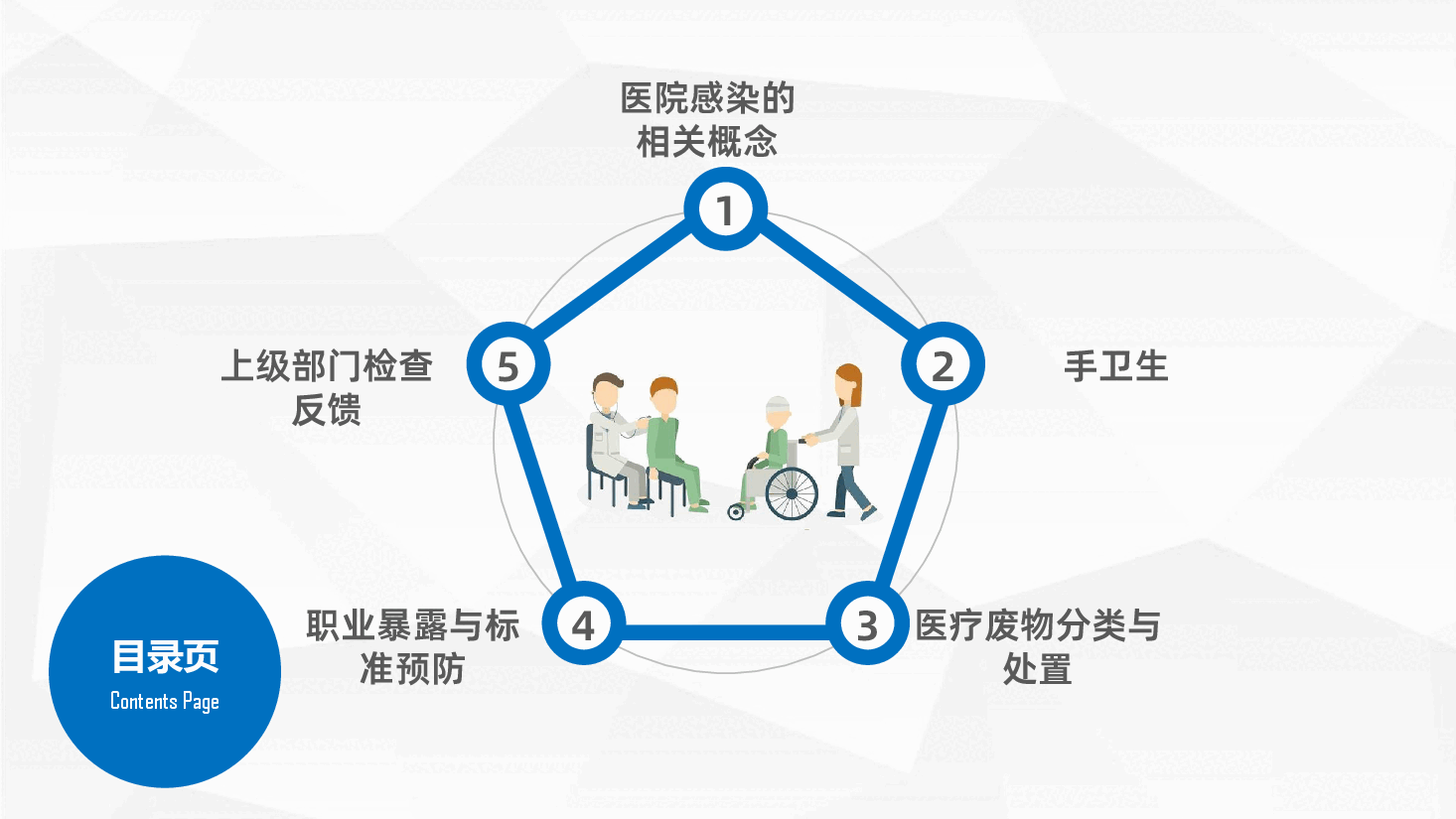 内容详细框架完整医院院感基础知识培训PPT.pptx,第2页预览