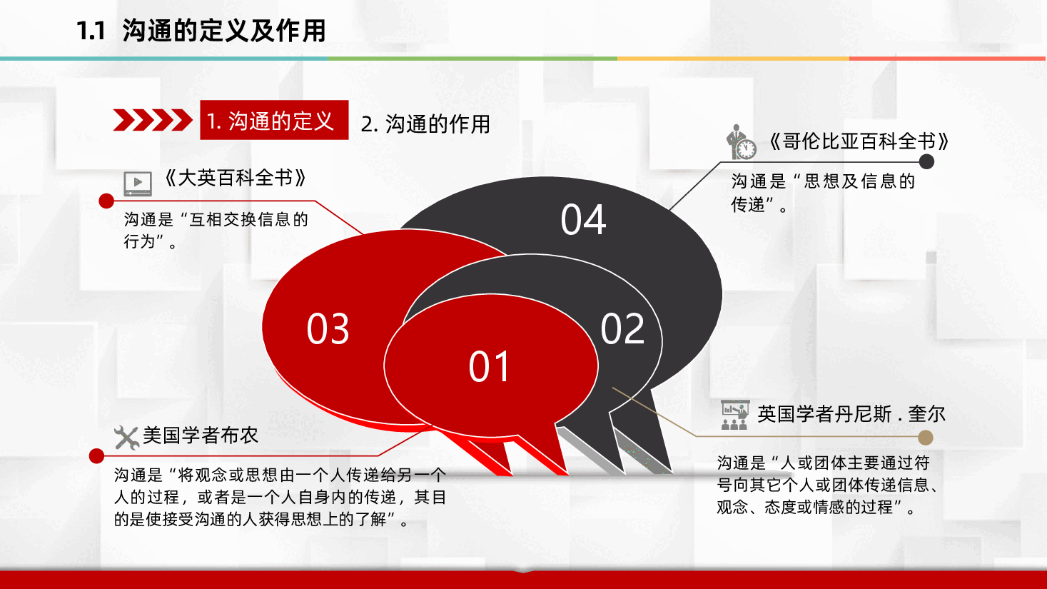 内容完整企业公司职场实用沟通技巧培训课件PPT .pptx,第4页预览