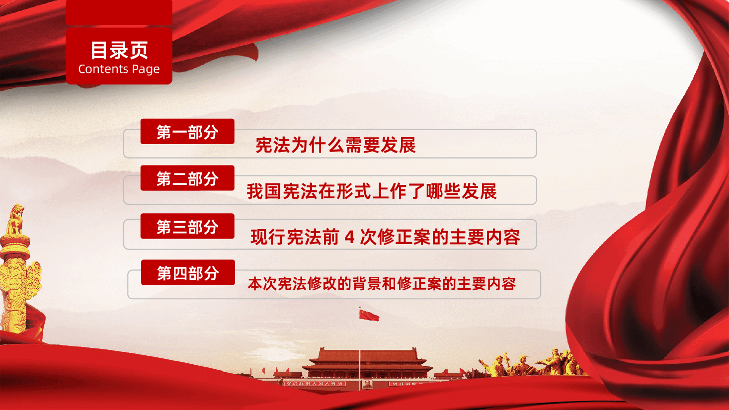 弘扬宪法修改精神深化依法治国实践宪法修正案解读PPT课件.pptx,第3页预览