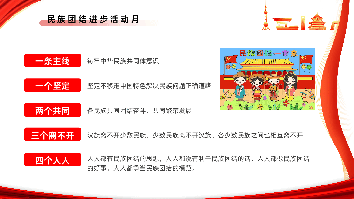 铸牢中华民族共同体意识民族团结进步活动月民族团结知识应知应会学习ppt.pptx,第4页预览