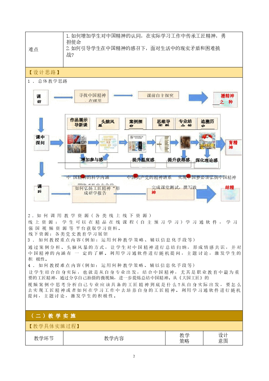 第三章继承优良传统 弘扬中国精神专题4第1讲 教学设计-思想道德与法治2023版本课件.docx,第3页预览
