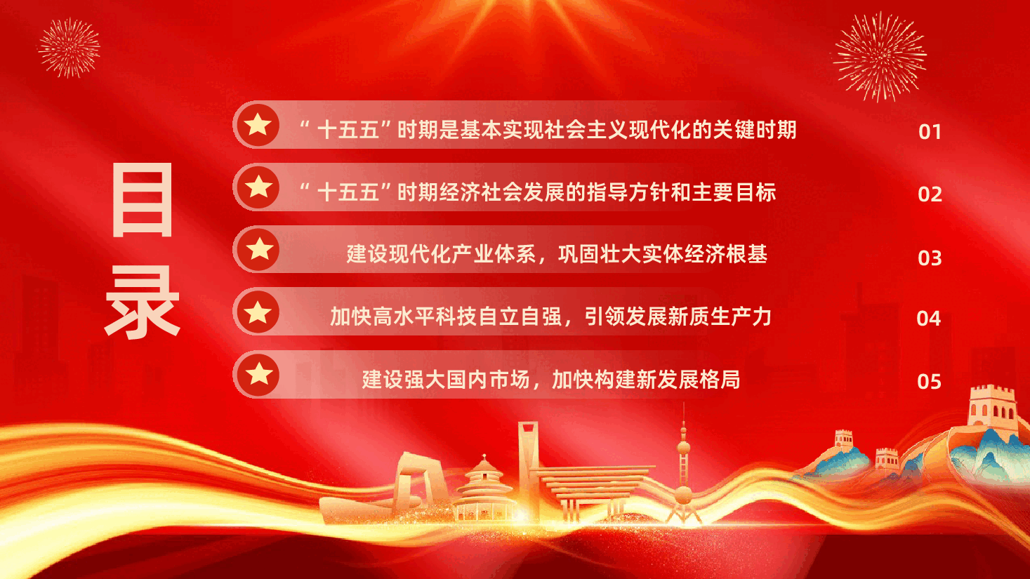 二十届四中全会十五五规划建议61条全文详细解读.pptx,第3页预览