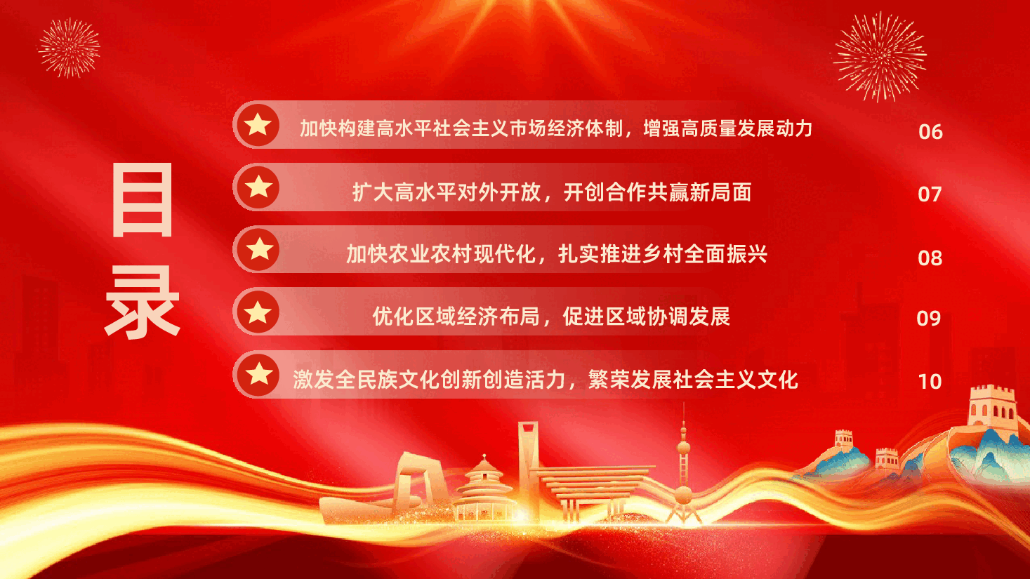 二十届四中全会十五五规划建议61条全文详细解读.pptx,第4页预览