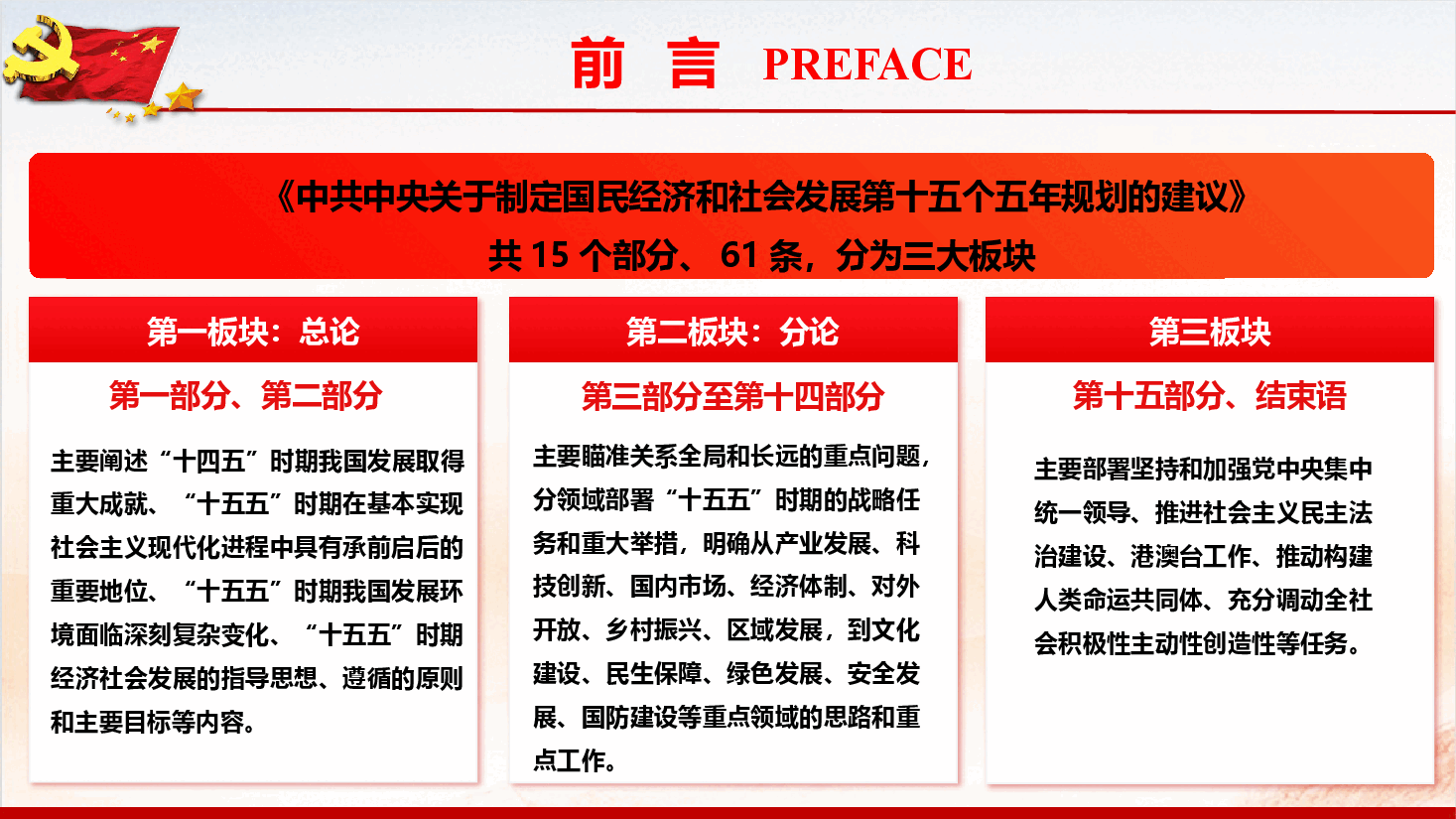 《“十五五”规划建议》61条要点速览(PPT+文字稿).pptx,第4页预览
