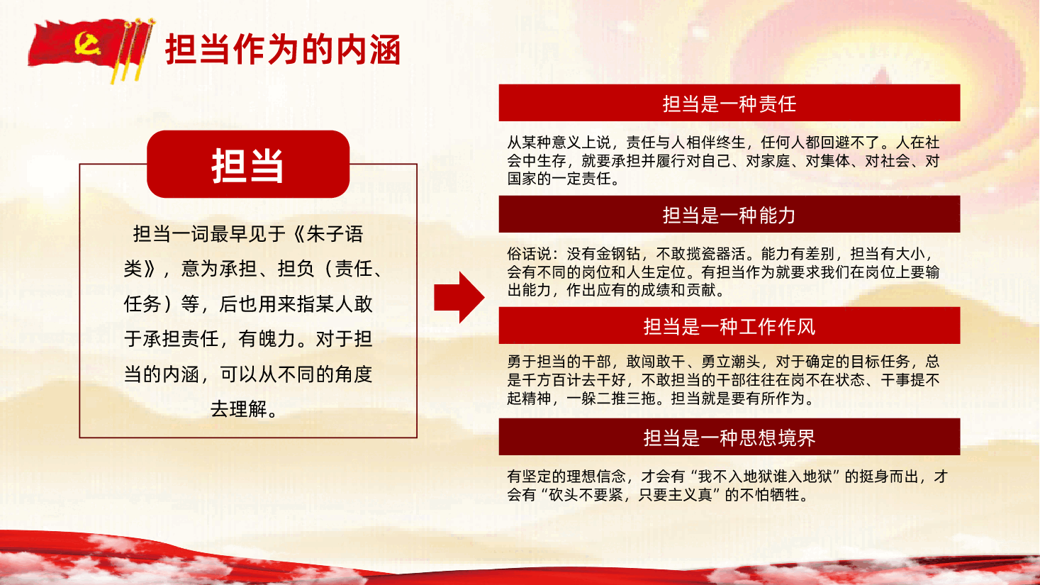 幸福都是奋斗出来的敢担当有作为筑梦新时代党课学习PPT.pptx,第4页预览